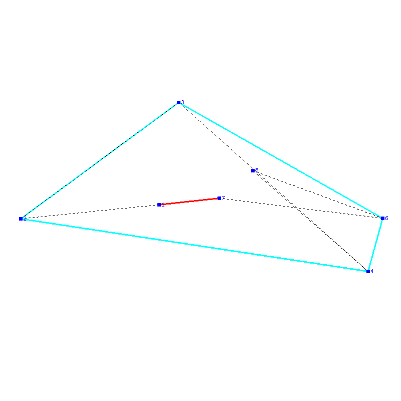 Flugauswertung